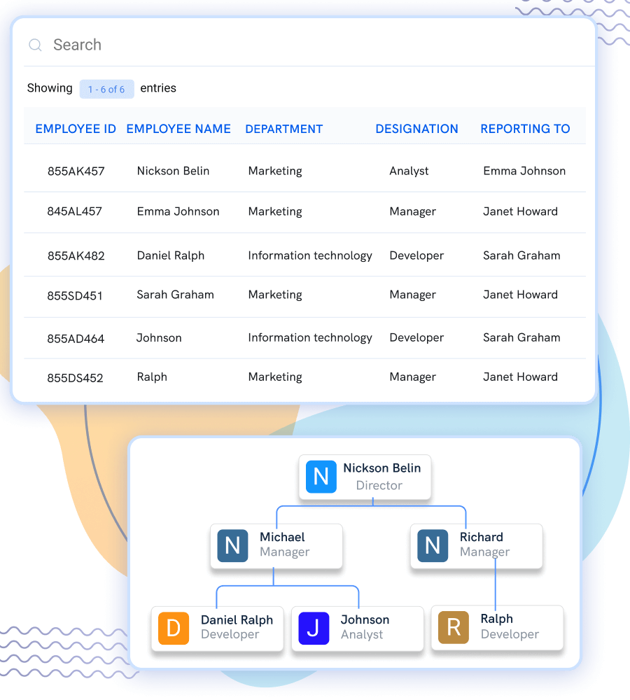 hr dashboard